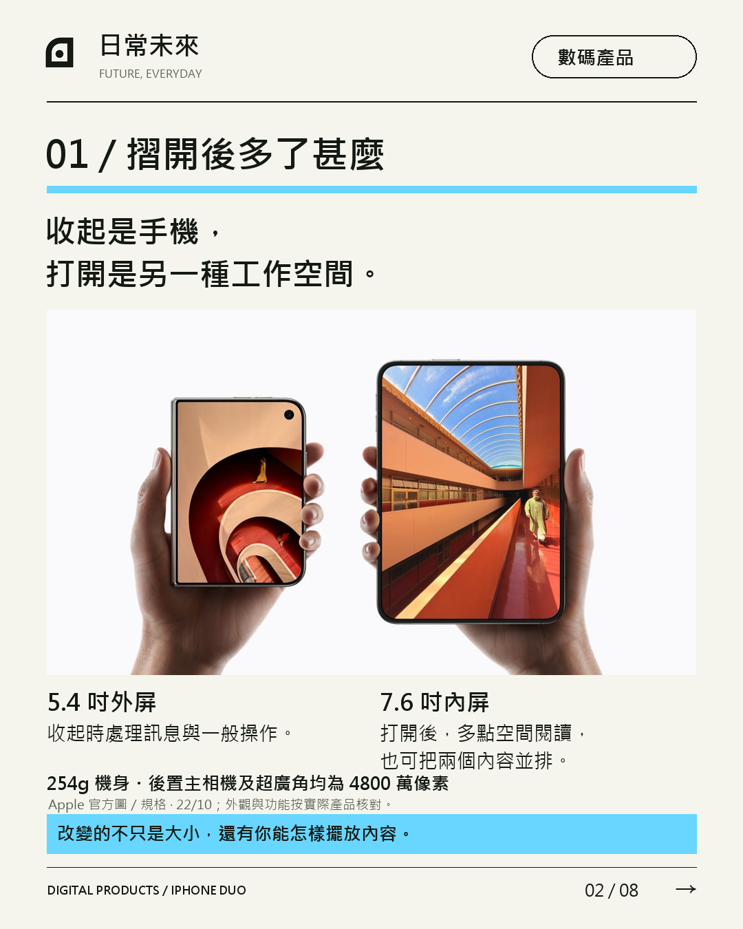iPhone Duo 原帖第 2 頁