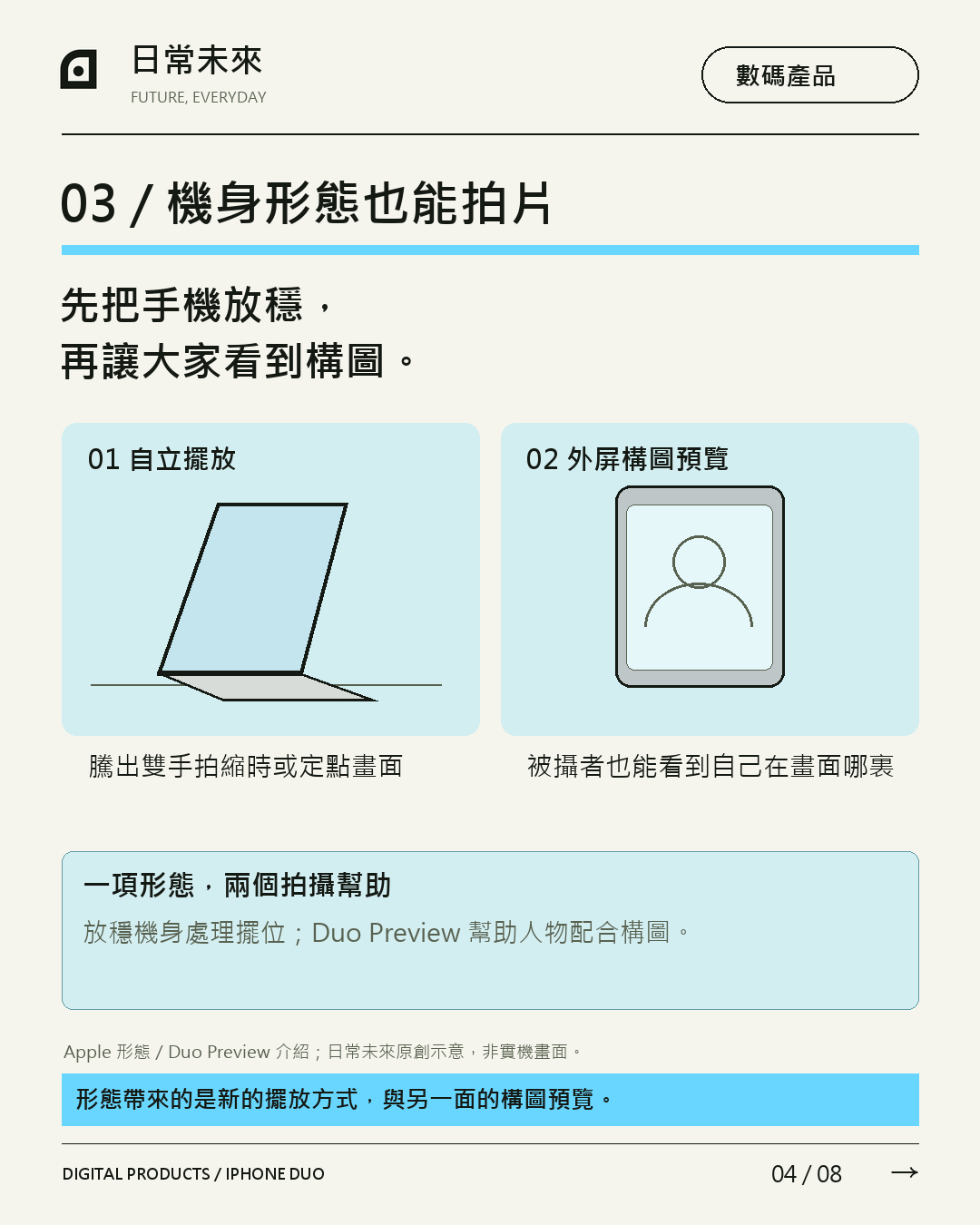 iPhone Duo 原帖第 4 頁