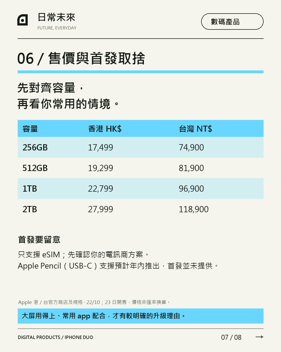 iPhone Duo 原帖第 7 頁