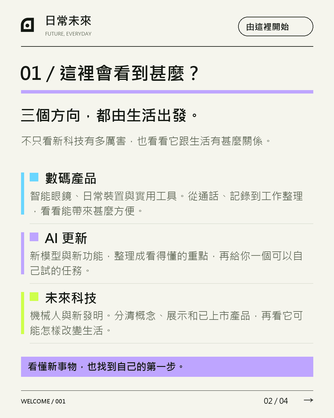 認識日常未來 原帖第 2 頁