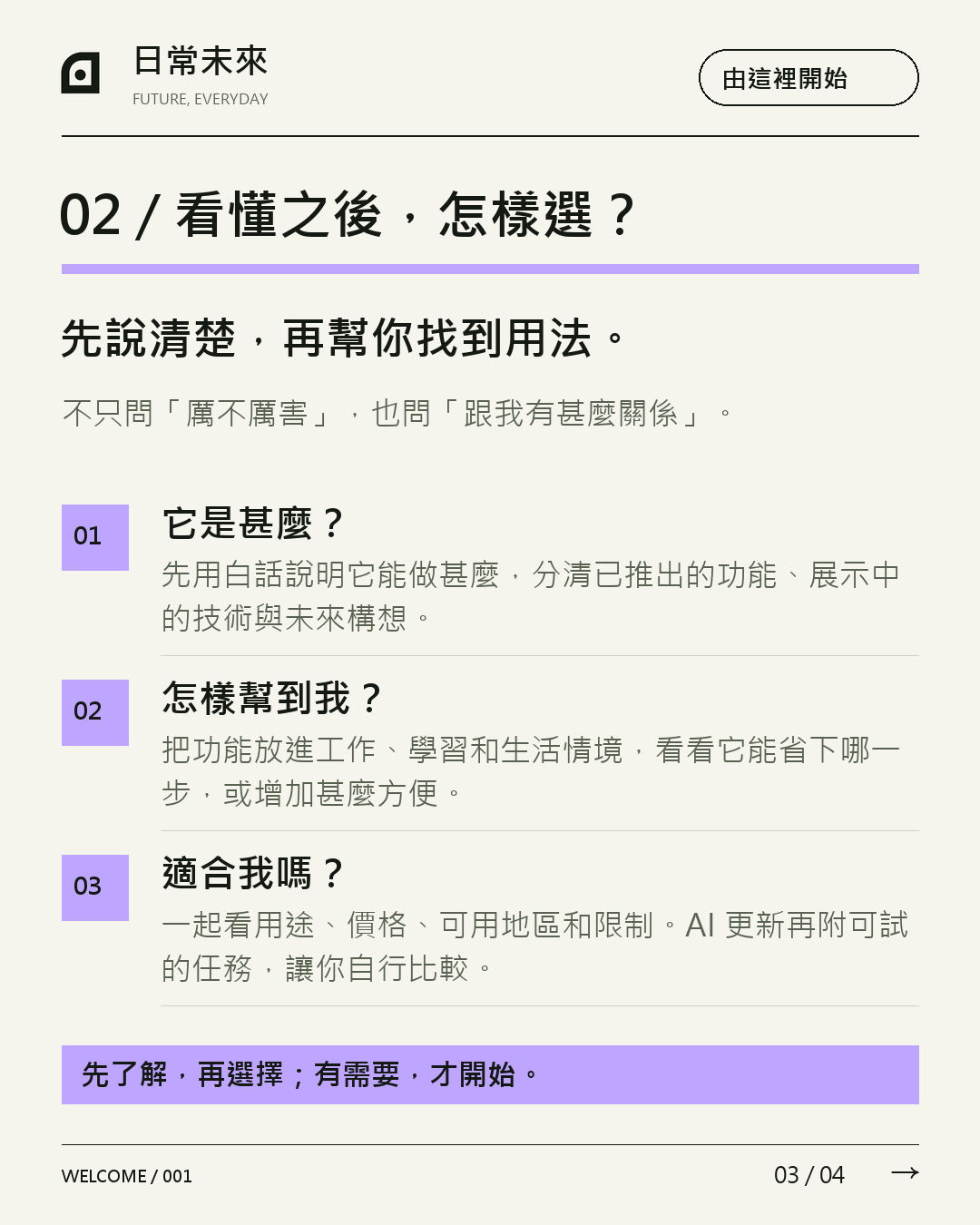 認識日常未來 原帖第 3 頁